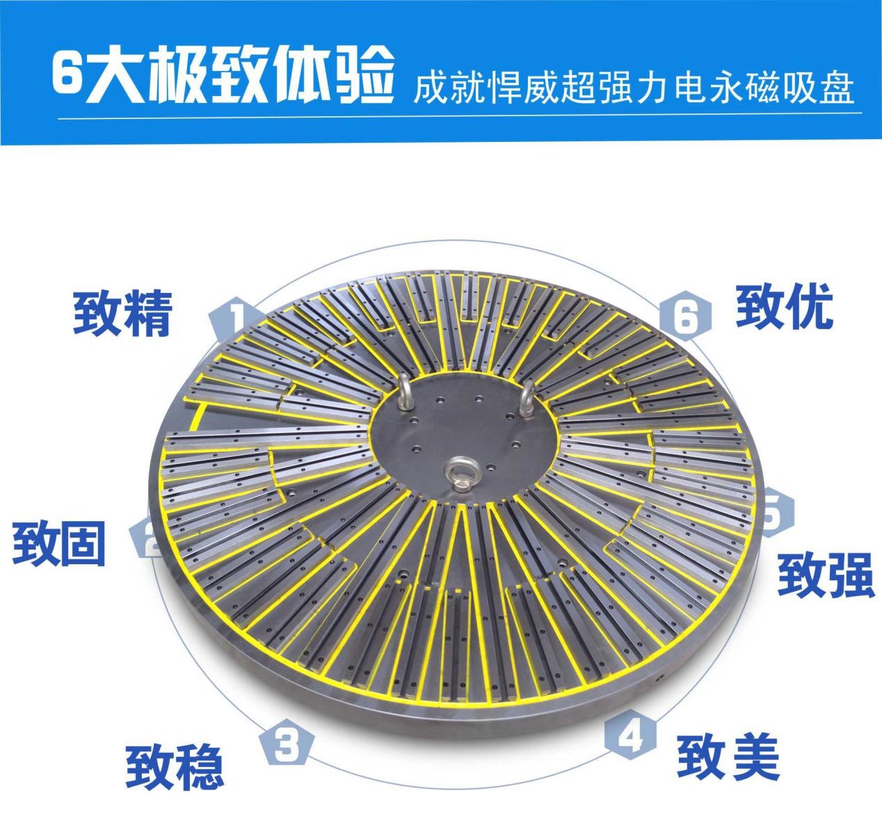 机械臂磁力吸盘 VS 加工中心用磁力吸盘,区别在哪儿? 机械臂磁力吸盘 VS 加工中心用磁力吸盘,区别在哪儿?
